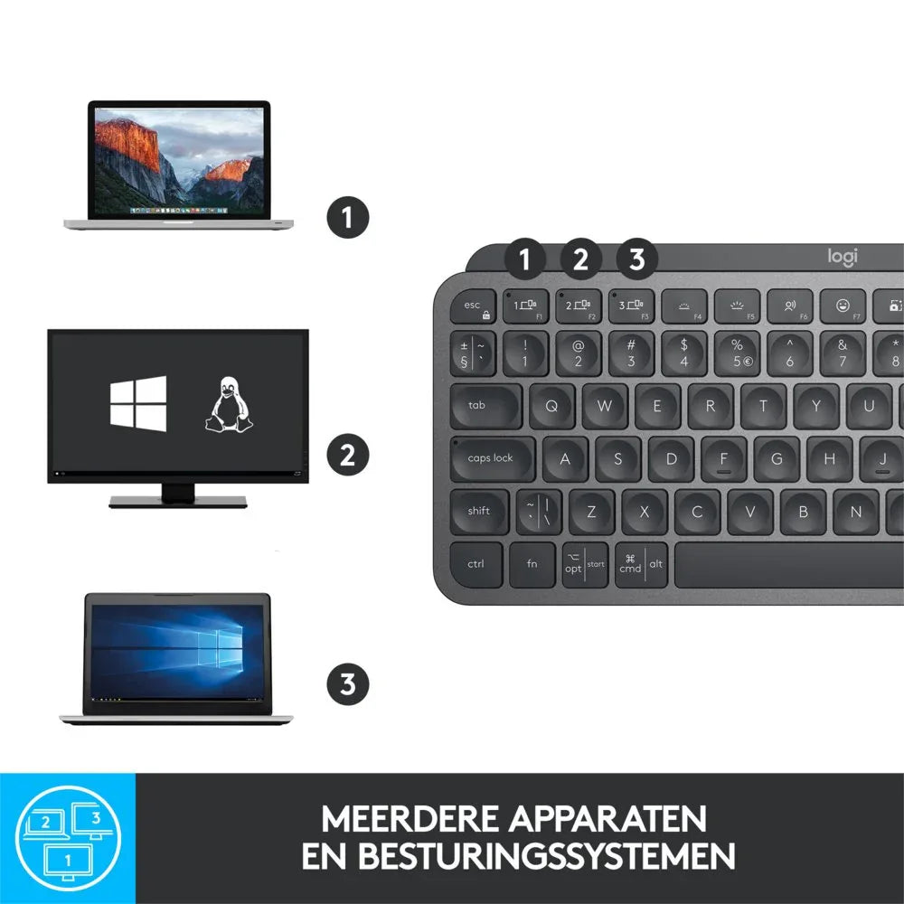 Logitech MX Keys Mini | Draadloos Verlicht Toetsenbord | QWERTY - Essentify