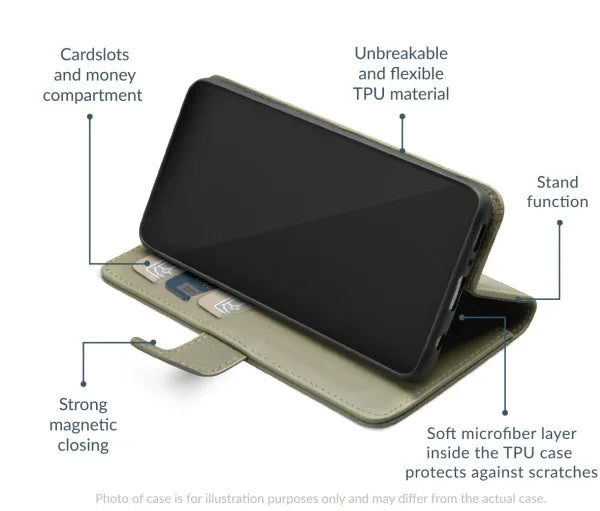 Mobilize Premium Gelly Wallet Book Case Samsung Galaxy A04S/A13 5G Green - Essentify