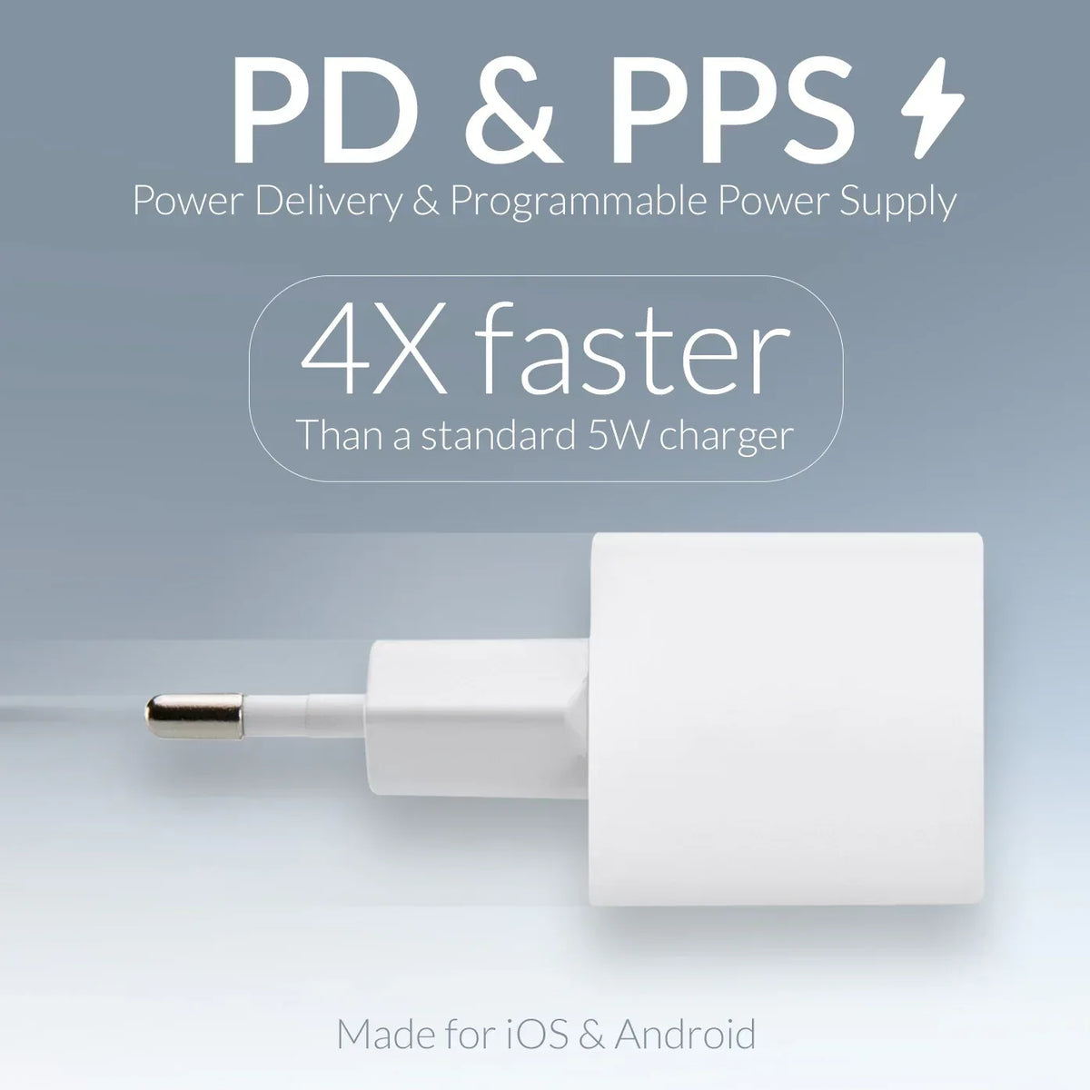 Mobilize Wall Charger Usb-C Gan 30W With Pd/Pps + Usb-C Nylon Cable 1.2M White - Essentify