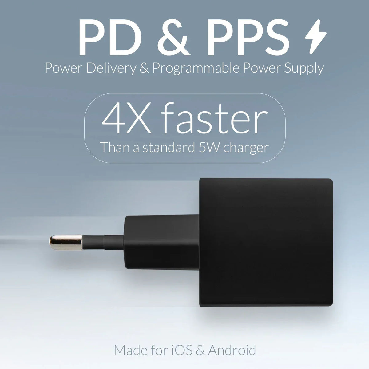 Mobilize Wall Charger Usb-C Gan 30W With Pd/Pps Black - Essentify