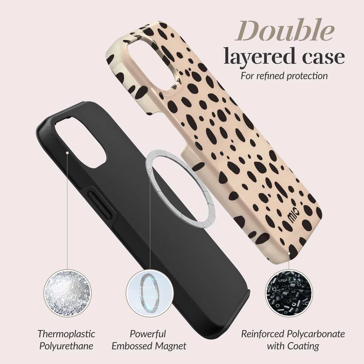 Mio By Mobilize Mio Spots Magsafe Compatible For Iphone 15 Pro Max - Essentify