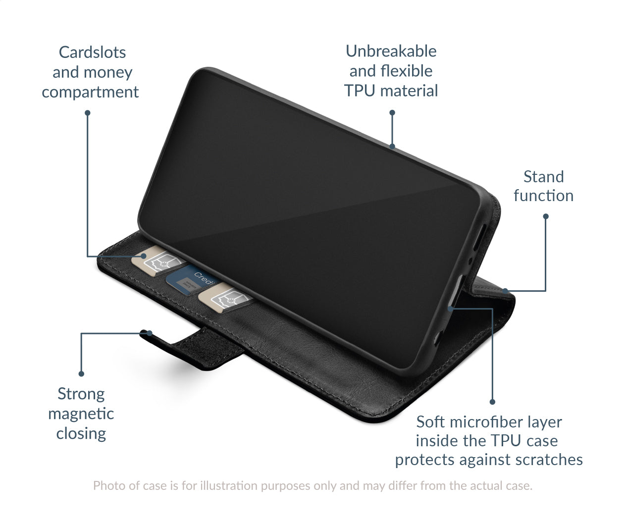 Mobilize Premium Gelly Wallet Book Case Apple Iphone 16 Black