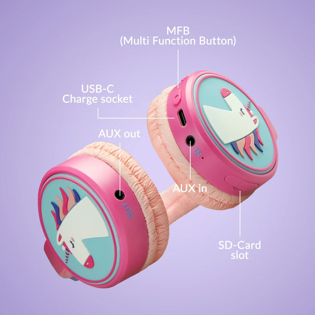 Mobilize Wireless/Wired Over Ear Kids Headphone 85Db Unicorn - Essentify