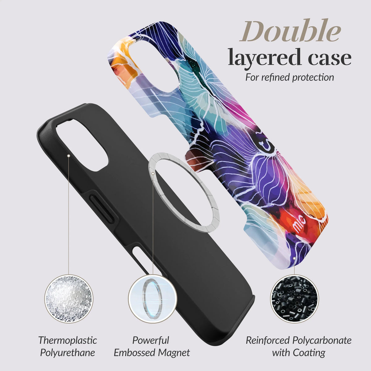 Mio By Mobilize Mio Flowers Magsafe Compatible For Iphone 16 Pro Max - Essentify