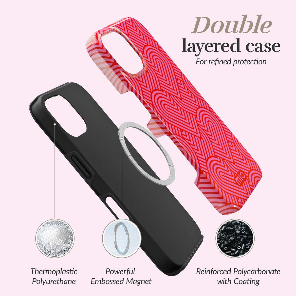 Mio By Mobilize Mio Wild Hearts Magsafe Compatible For Iphone 16 Plus - Essentify