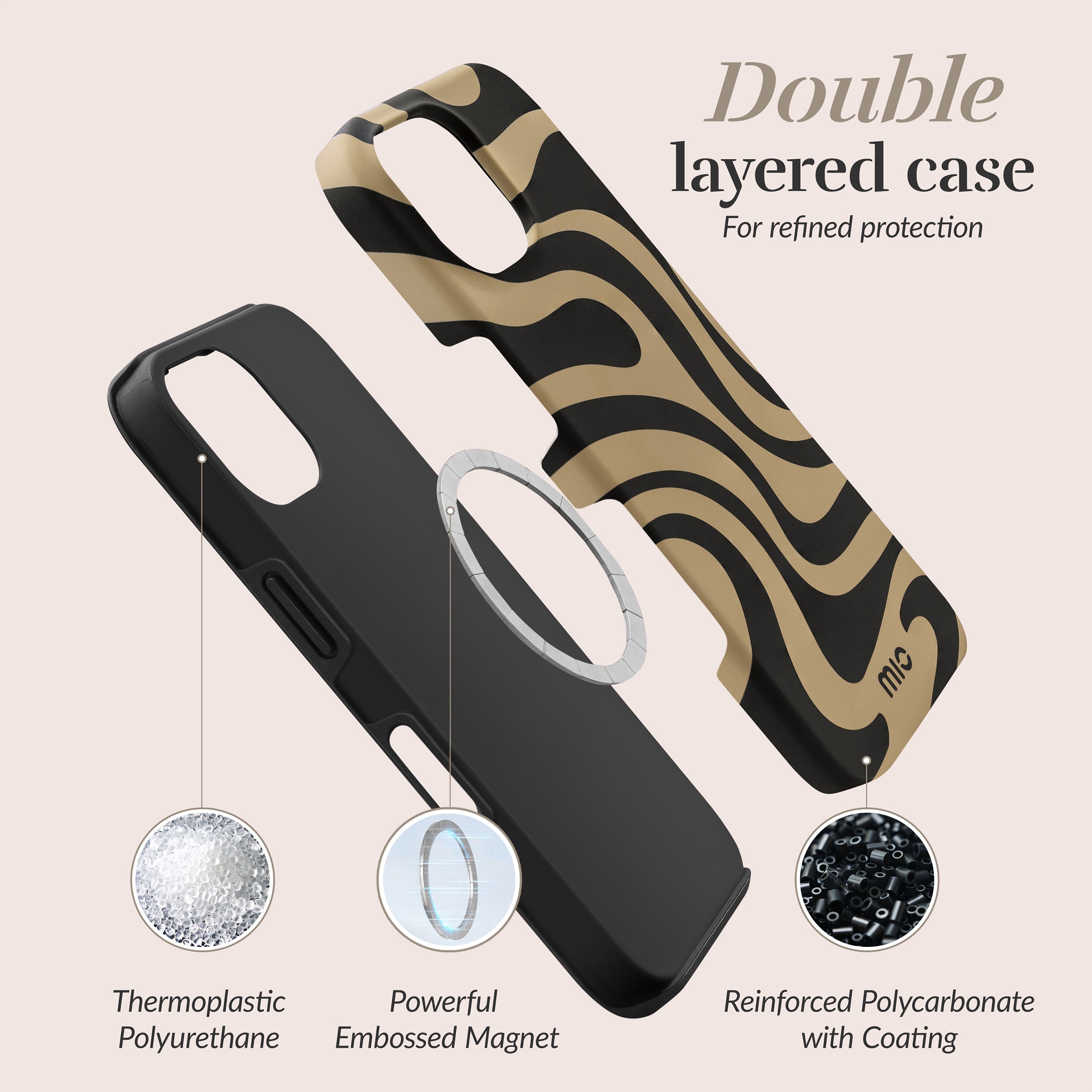 Mio By Mobilize Mio Swirl Magsafe Compatible For Iphone 16