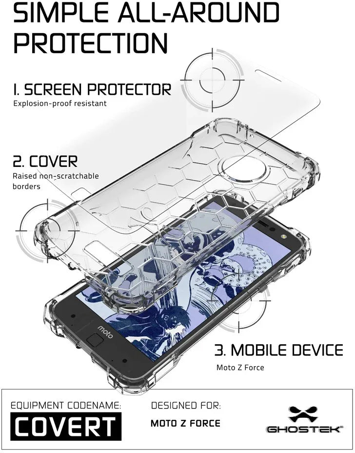 Ghostek Covert Protective Case Motorola Moto Z Clear - Essentify