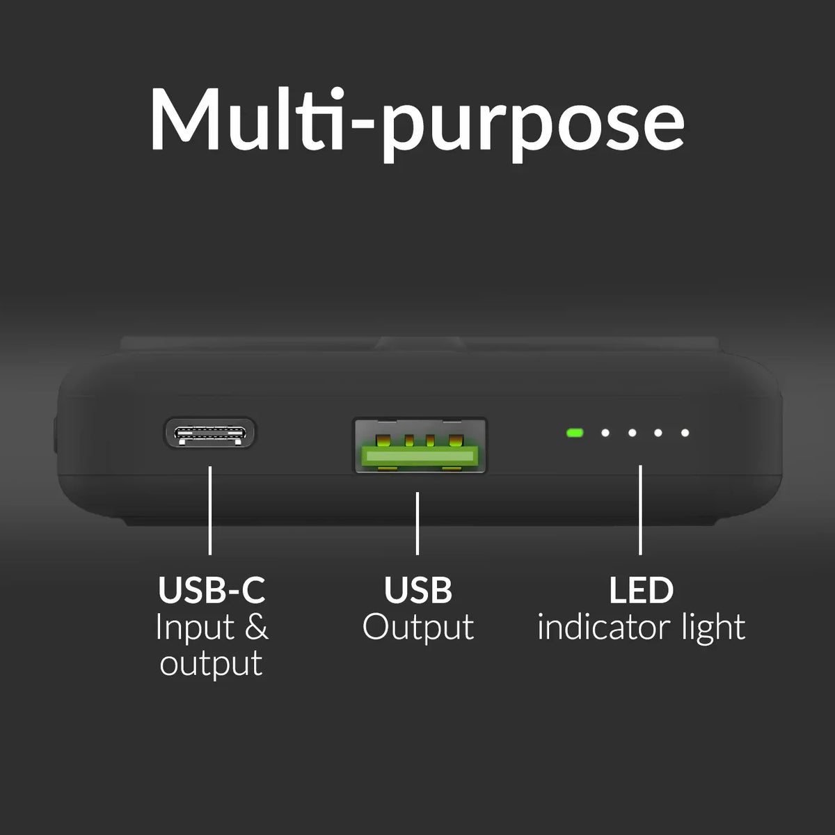 Mobilize Magnetic Wireless Magsafe Compatible Pd Stand Power Bank 10000Mah 15W Black - Essentify