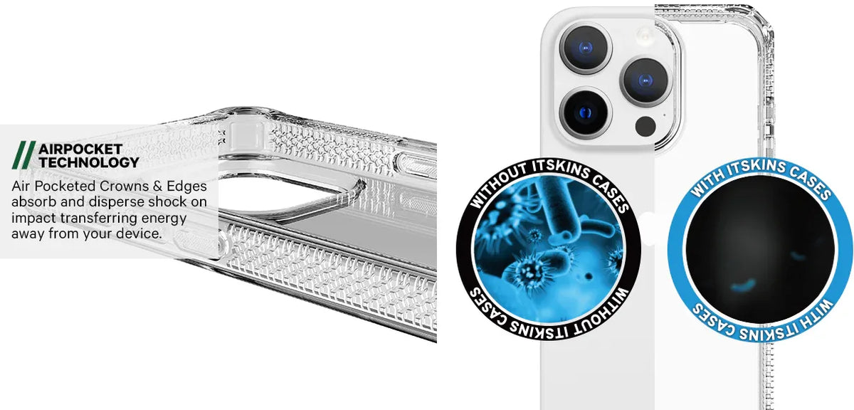 Itskins Level 2 Spectrumclear_R For Apple Iphone 15 Pro Max Transparent - Essentify
