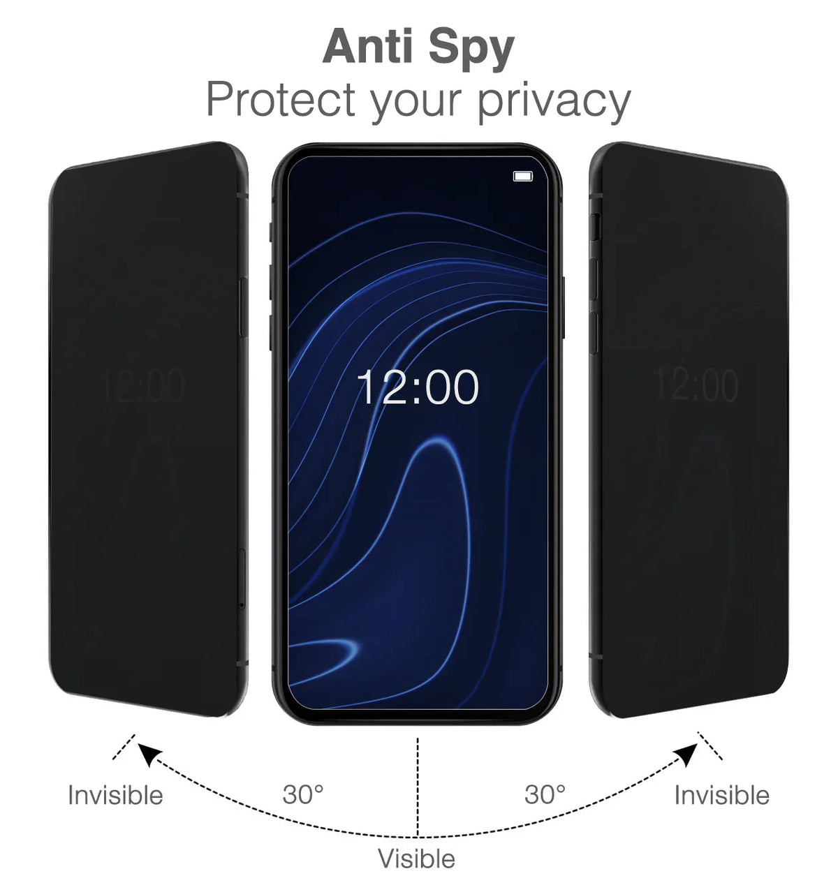 Mobilize Privacy Glass Screen Protector - Black Frame - For Samsung Galaxy A26 5G - Essentify