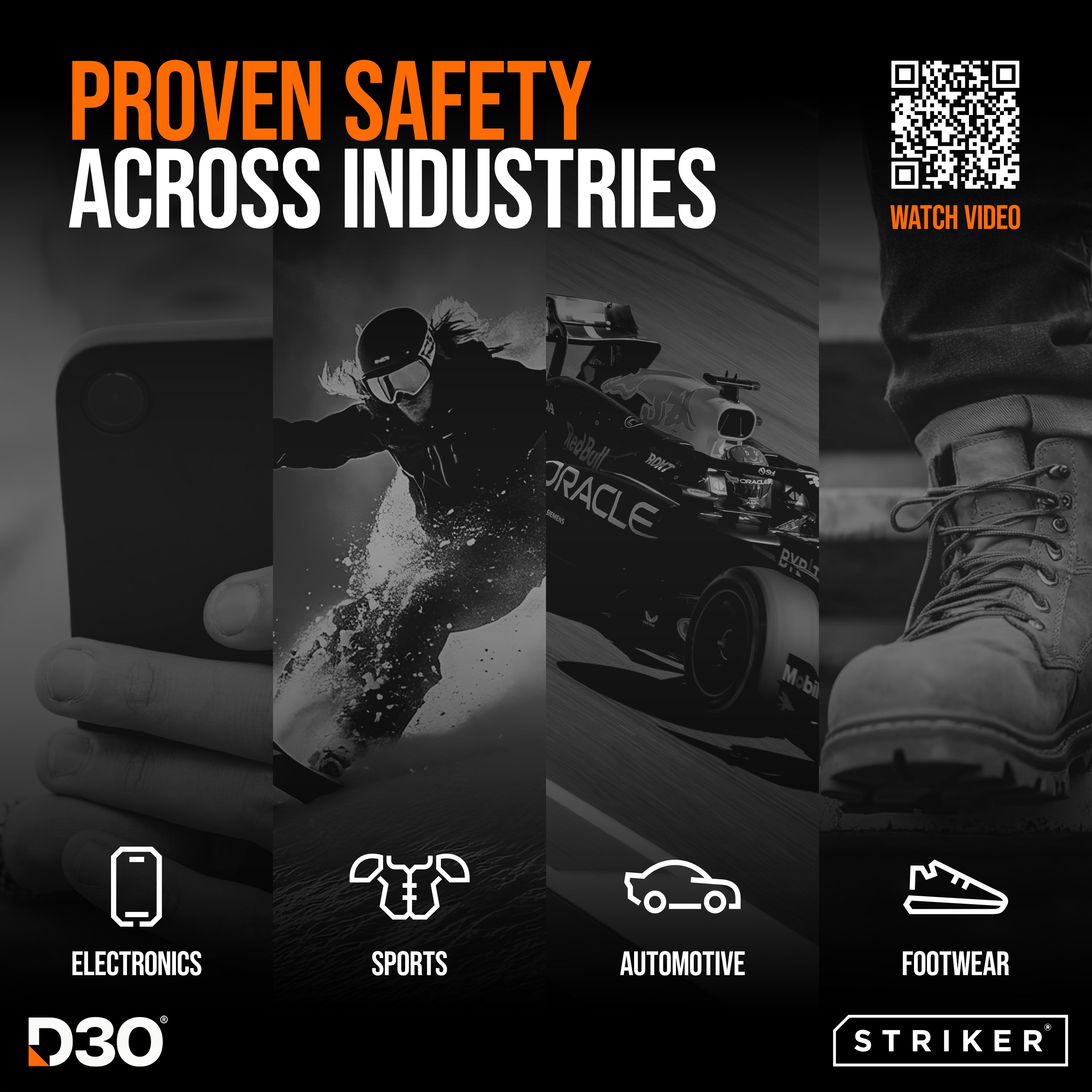 Striker D3O Xtreme Impact Glass Screen Protector - Black Frame - Apple Iphone 14 Pro/15/16