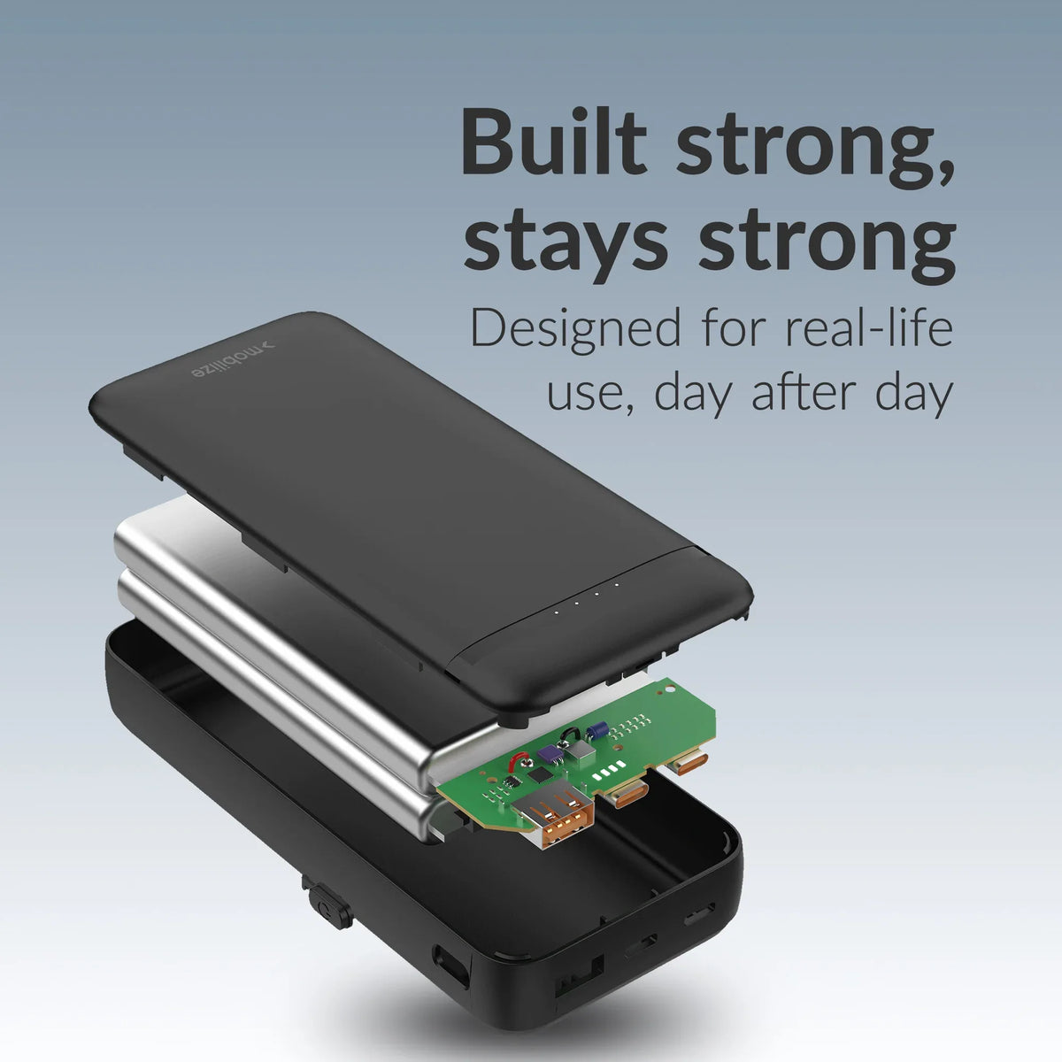 Mobilize Power Bank 20000Mah Pd 20W Black - Essentify