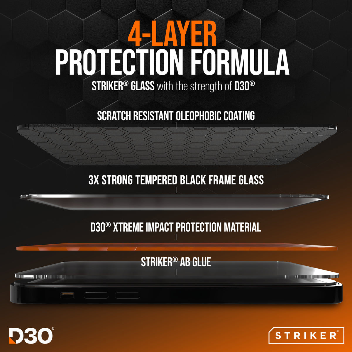 Striker D3O Xtreme Impact Glass Screen Protector - Black Frame - Samsung Galaxy A56 5G/A57 5G/S25 Fe