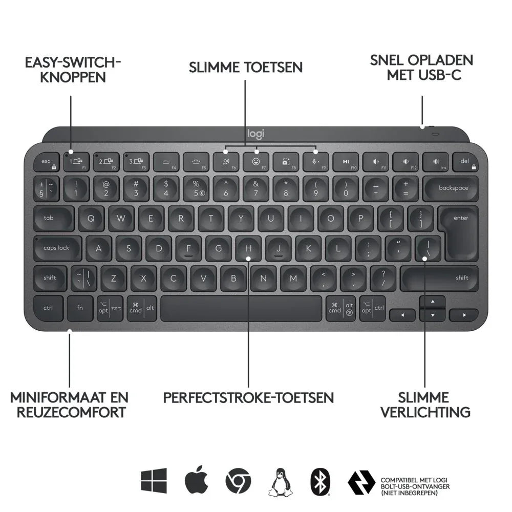 Logitech MX Keys Mini | Draadloos Verlicht Toetsenbord | QWERTY - Essentify