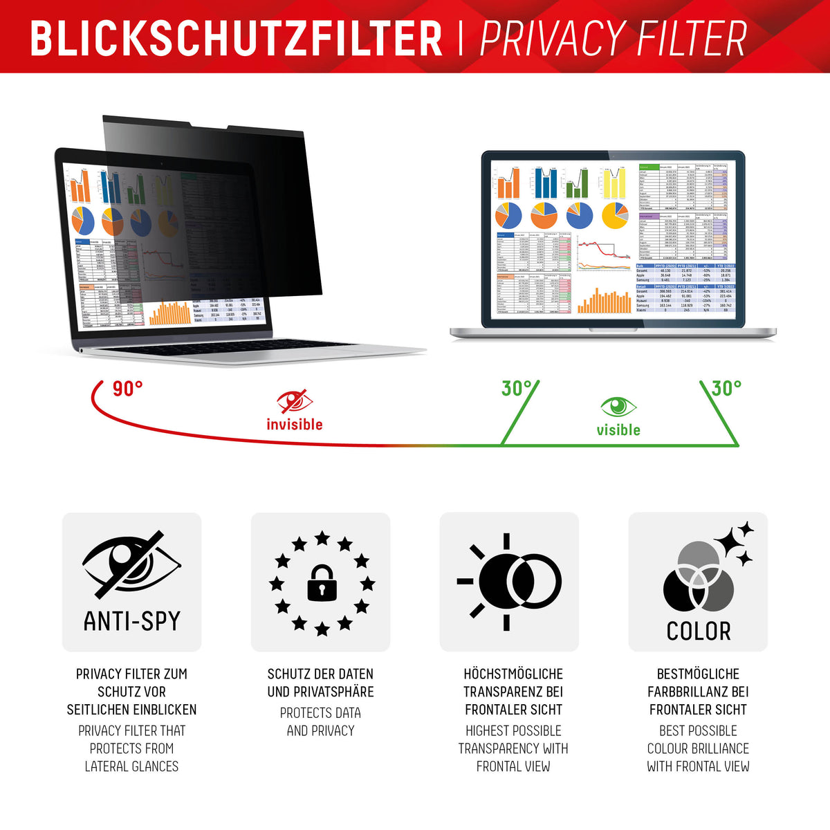 Displex Privacy Safe Magnetic Macbook Pro 16.2Inch
