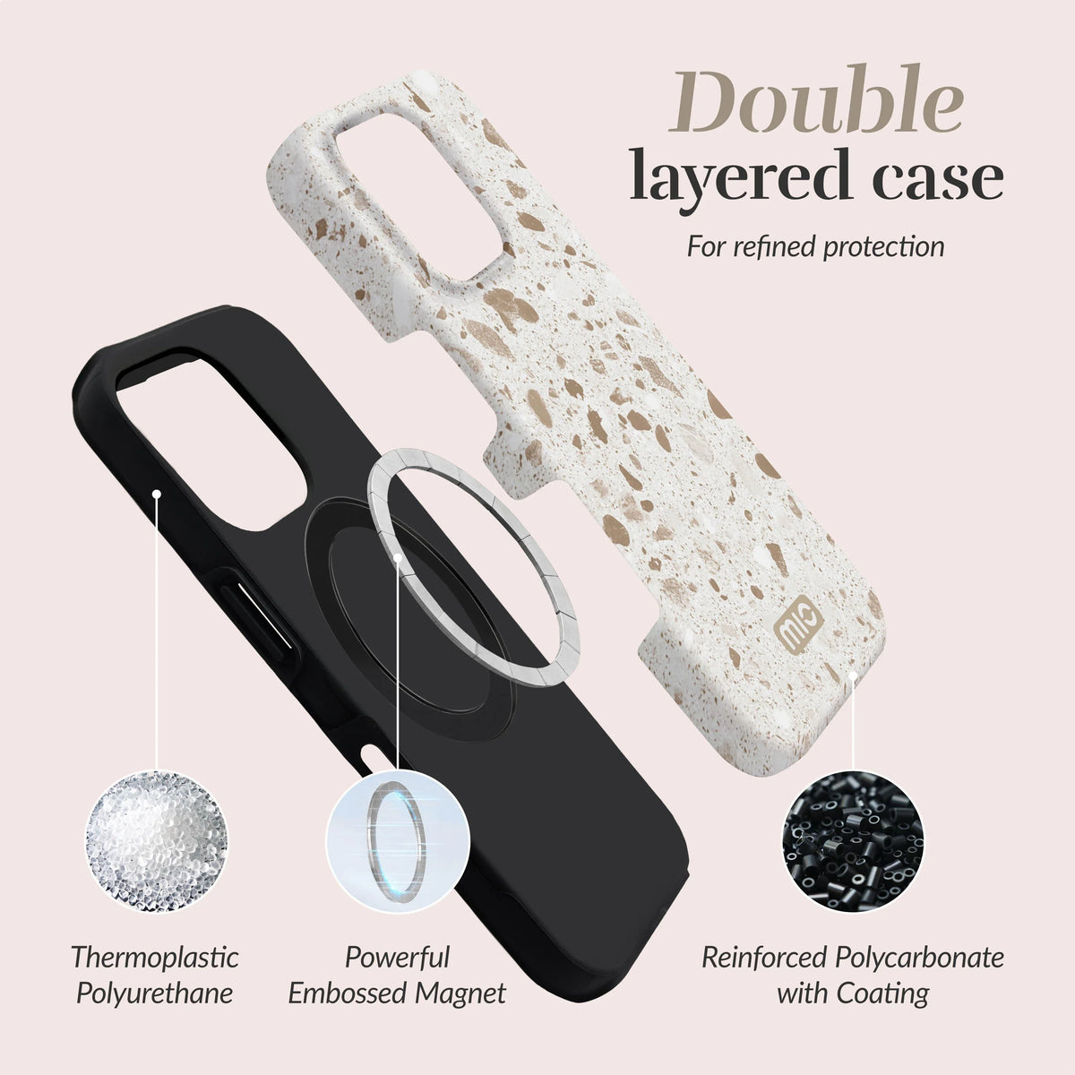 Mio By Mobilize Mio Soft Terrazzo Magsafe Compatible For Iphone 7/8/Se (2020/2022) - Essentify