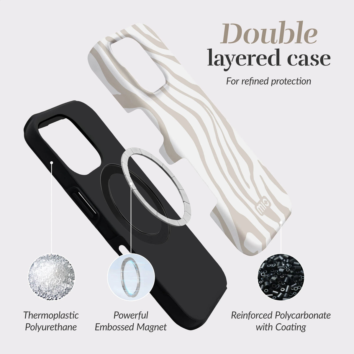 Mio By Mobilize Mio Sandy Zebra Magsafe Compatible For Iphone Air - Essentify