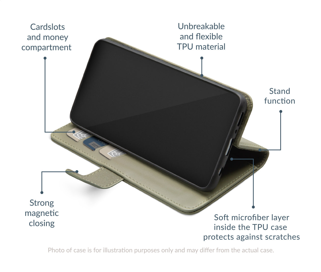 Mobilize Premium Gelly Wallet Book Case Samsung Galaxy S25 Fe Green