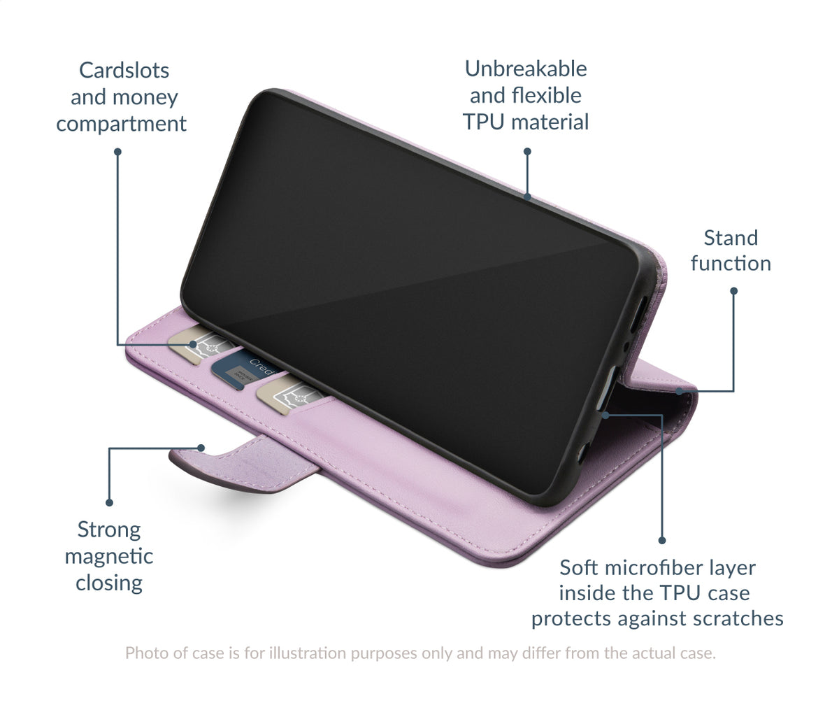 Mobilize Premium Gelly Wallet Book Case Samsung Galaxy A27 5G Purple