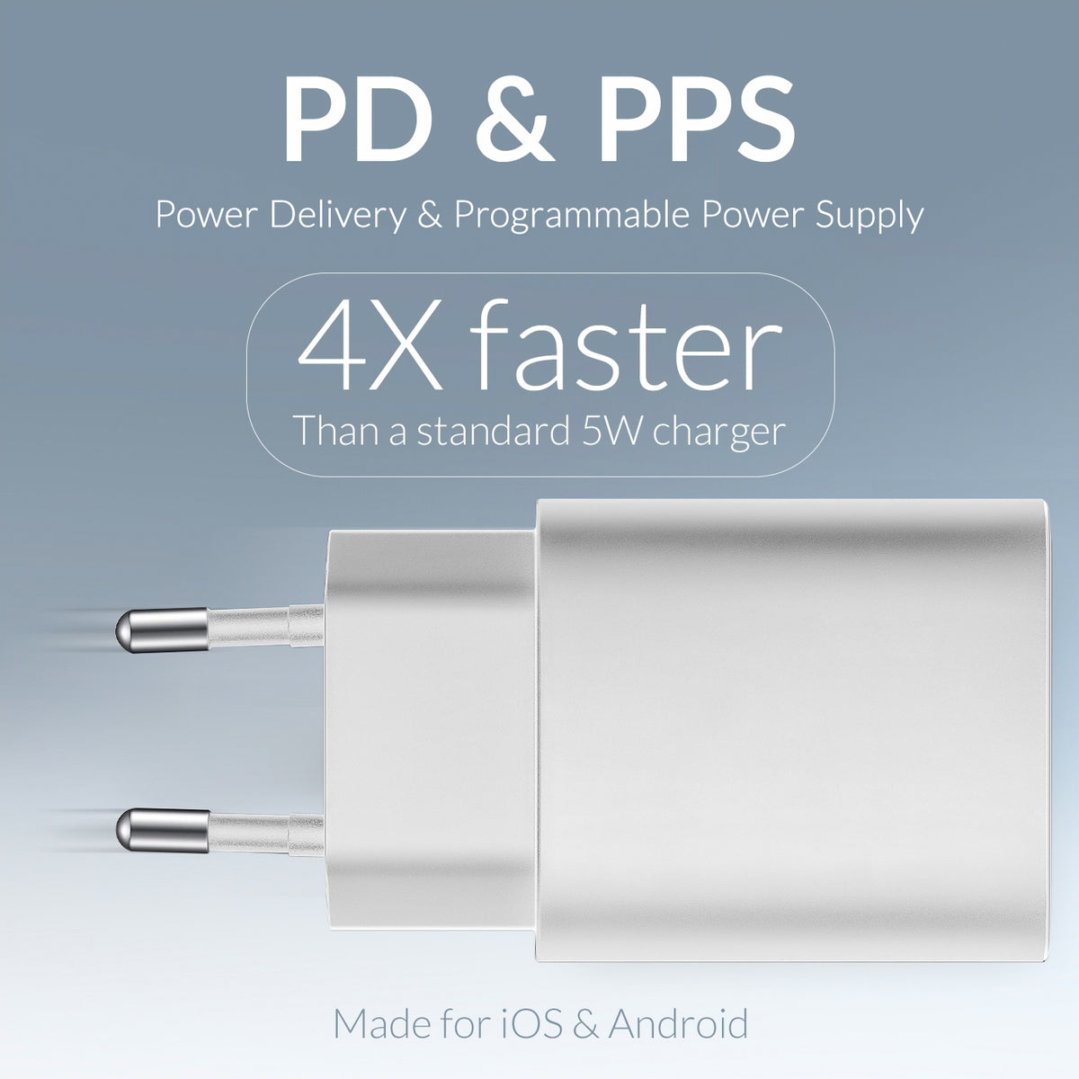 Mobilize Bulk Mobilize Wall Charger Usb-C + Usb 20W White (Bulk)