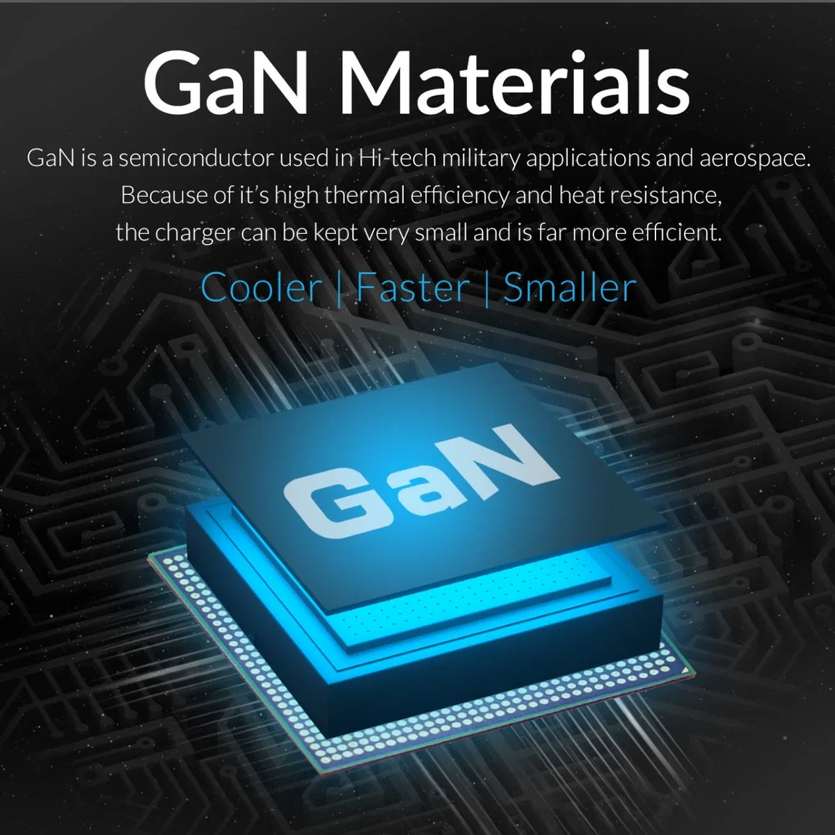 Mobilize Wall Charger Usb-C + Usb Gan 30W With Pd/Pps Black - Essentify