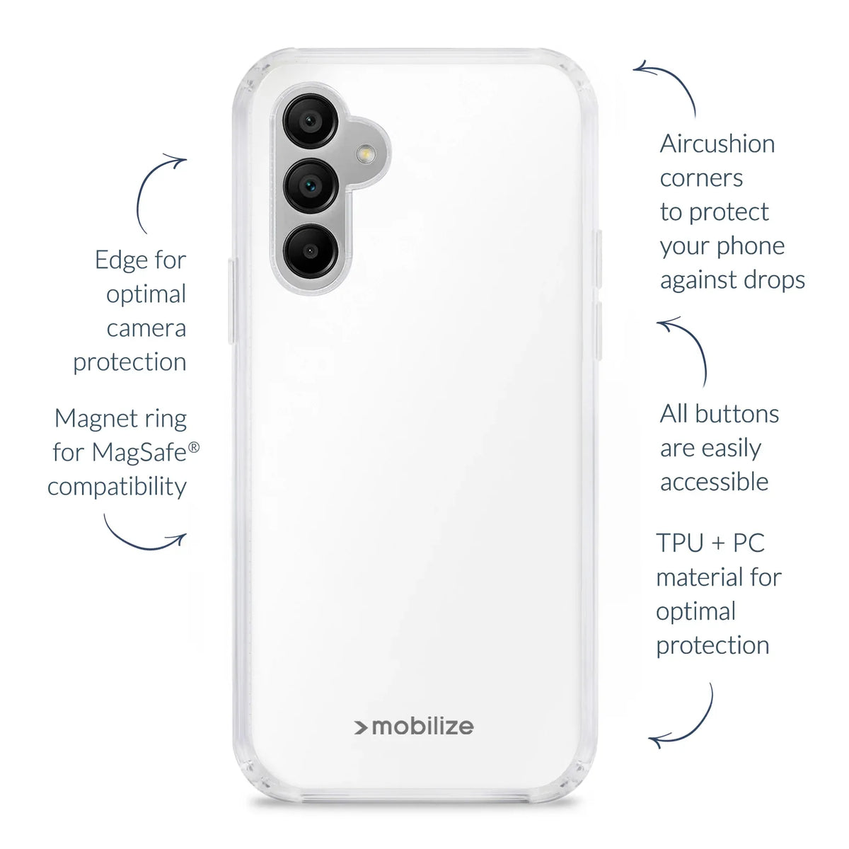 Mobilize Naked Protection Case Samsung Galaxy A04S/A13 5G Clear - Essentify