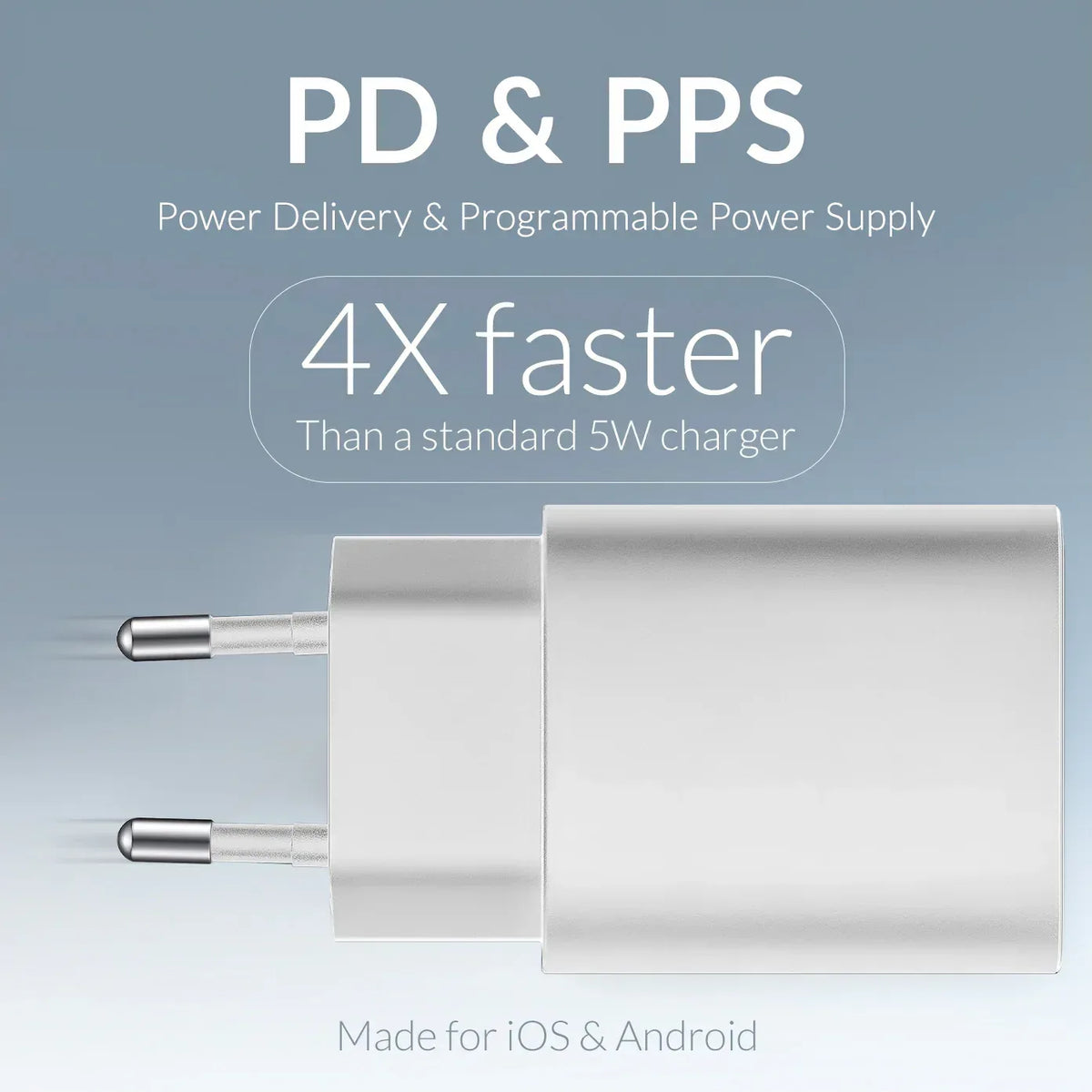 Mobilize Wall Charger Usb-C + Usb 25W With Pd/Pps White - Essentify