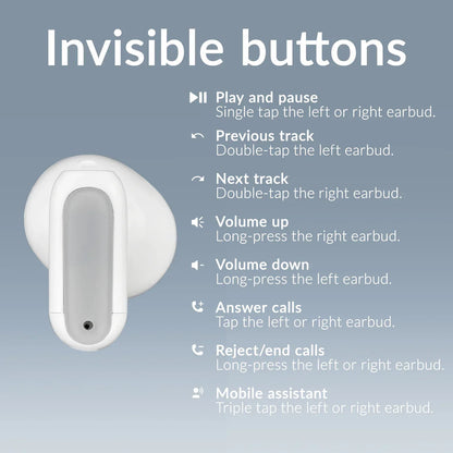 Mobilize Bluetooth Tws Earbuds Mini White - Essentify