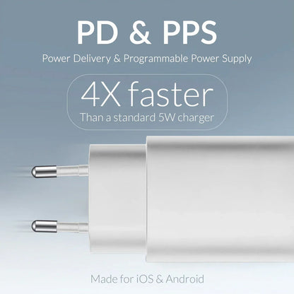 Mobilize Wall Charger 2X Usb-C Gan 45W With Pd/Pps White - Essentify