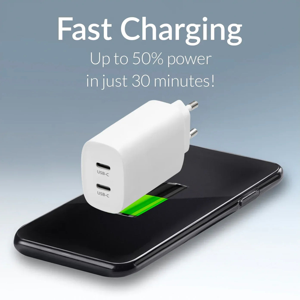 Mobilize Wall Charger 2X Usb-C Gan 45W With Pd/Pps White - Essentify