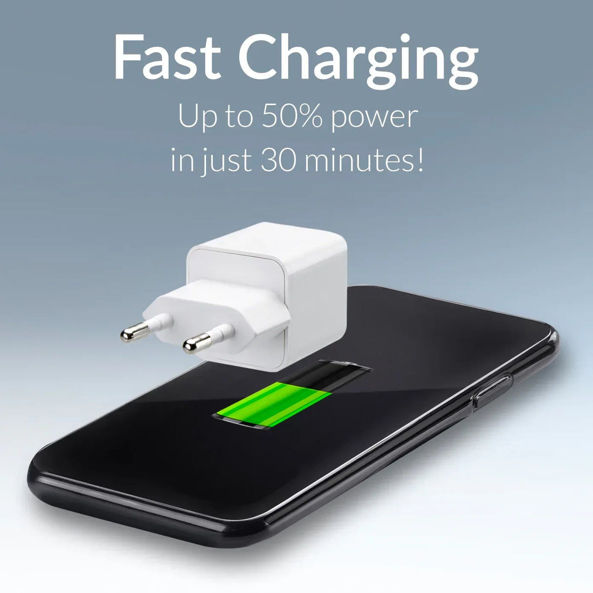 Mobilize Wall Charger Usb-C Gan 30W With Pd/Pps White - Essentify