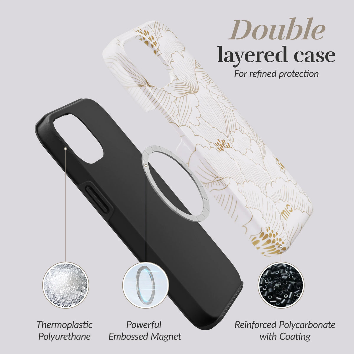 Mio By Mobilize Mio White Roses Magsafe Compatible For Iphone 14 Plus/15 Plus - Essentify