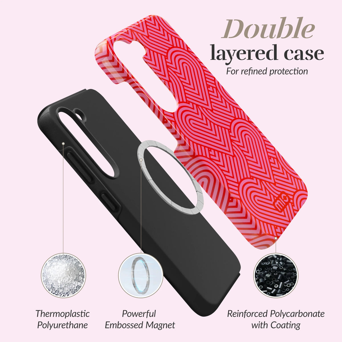Mio By Mobilize Mio Wild Hearts Magsafe Compatible For Samsung A34 5G - Essentify