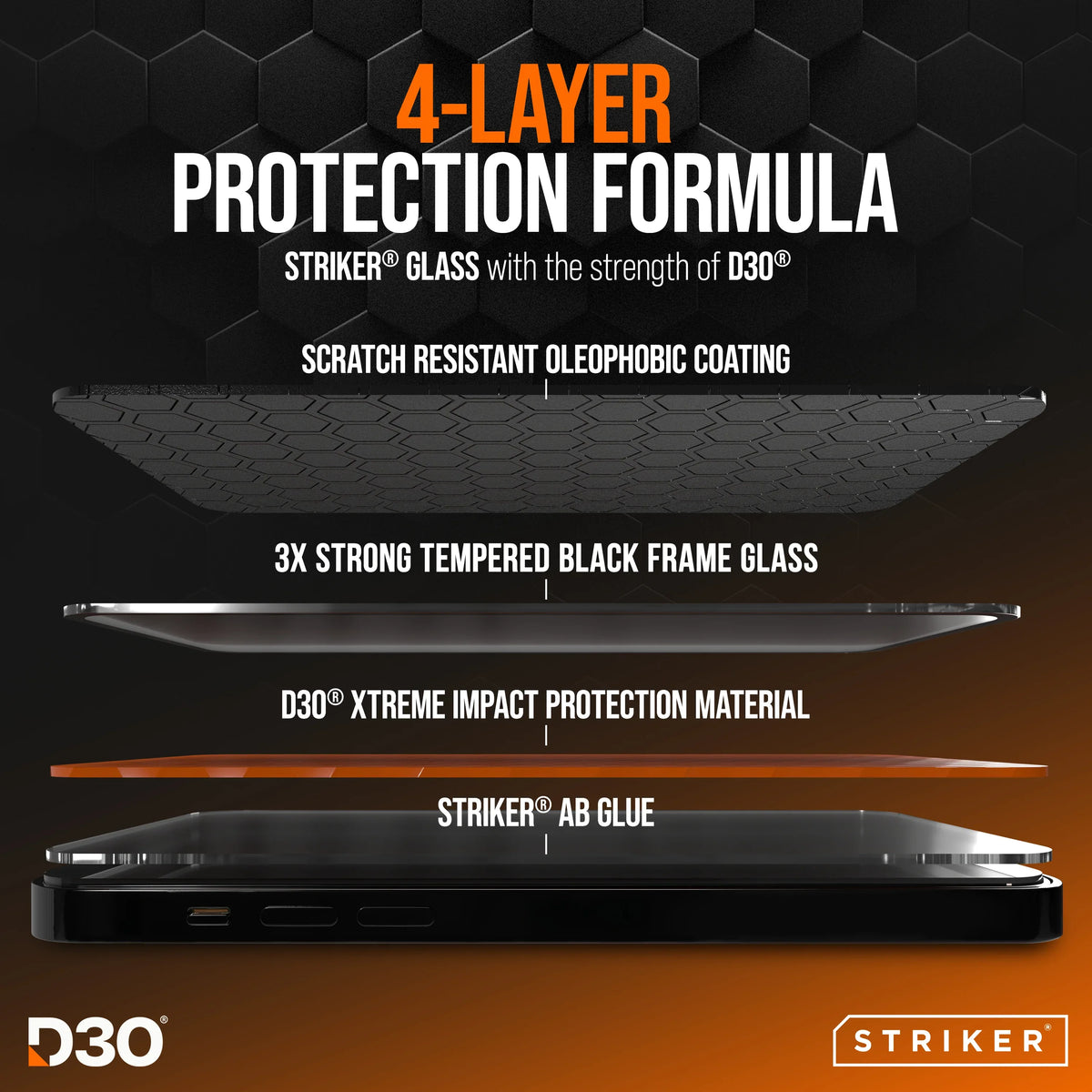 Striker D3O Xtreme Impact Glass Screen Protector - Black Frame - Samsung Galaxy A16 (4G/5G)/A26 5G - Essentify