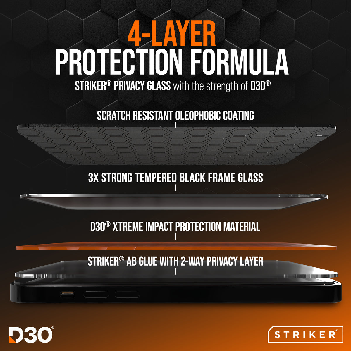 Striker D3O Xtreme Impact Privacy Glass Screen Protector - Black Frame - Samsung Galaxy A16 (4G/5G)/A17 (4G/5G)/A26 5G