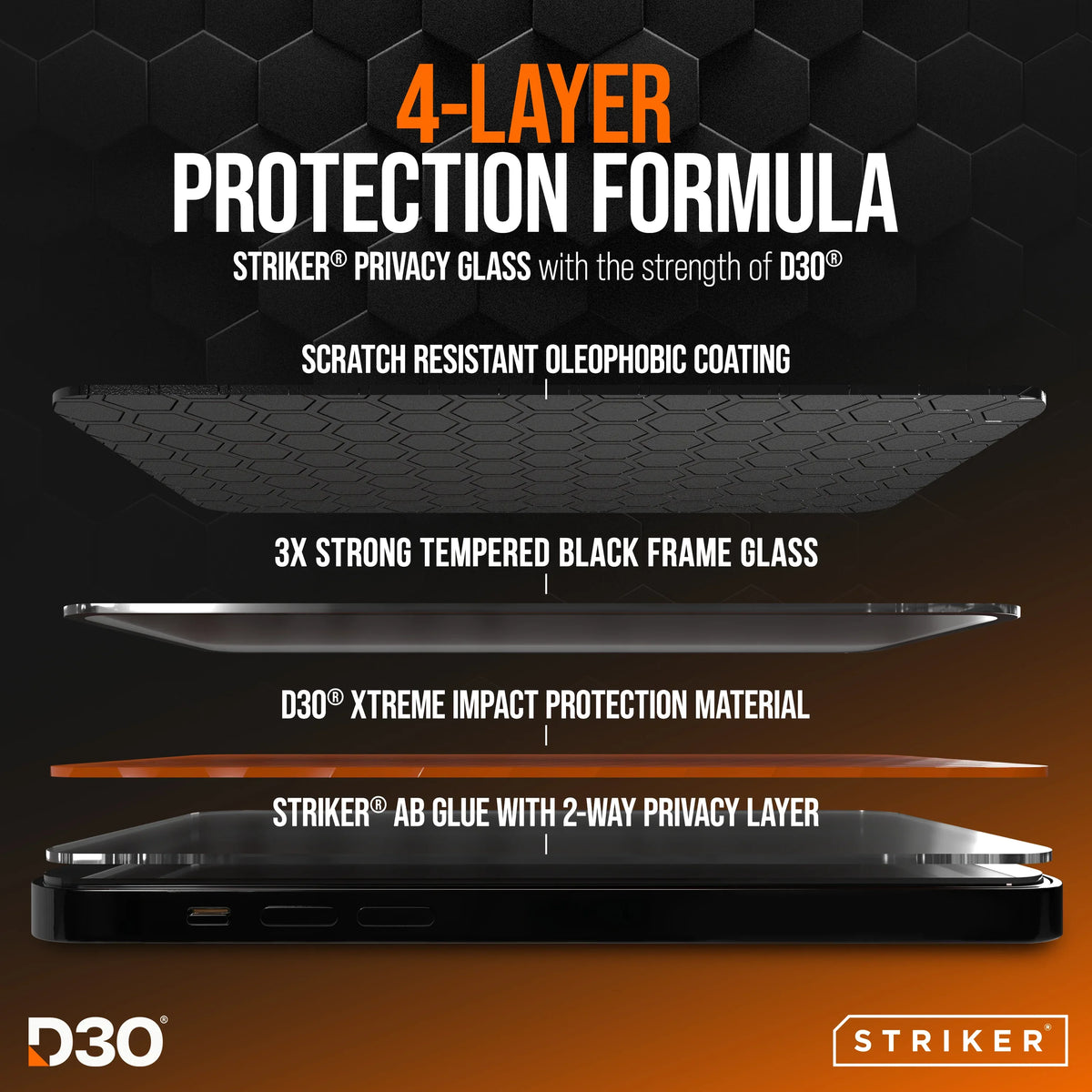 Striker D3O Xtreme Impact Privacy Glass Screen Protector - Black Frame - Apple Iphone 16 Pro/17/17 Pro - Essentify