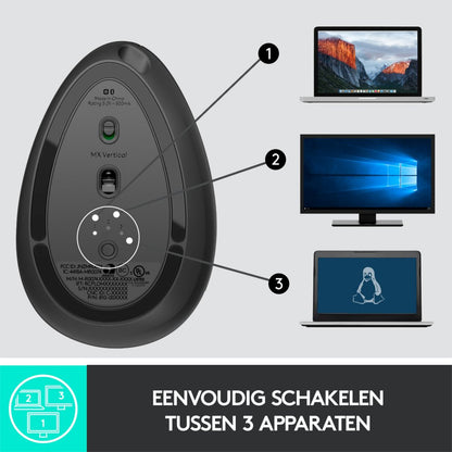 Logitech MX Vertical | Draadloze Ergonomische Muis | Rechtshandig | RF + Bluetooth + USB-C | 4000 DPI suggestie | Grafiet