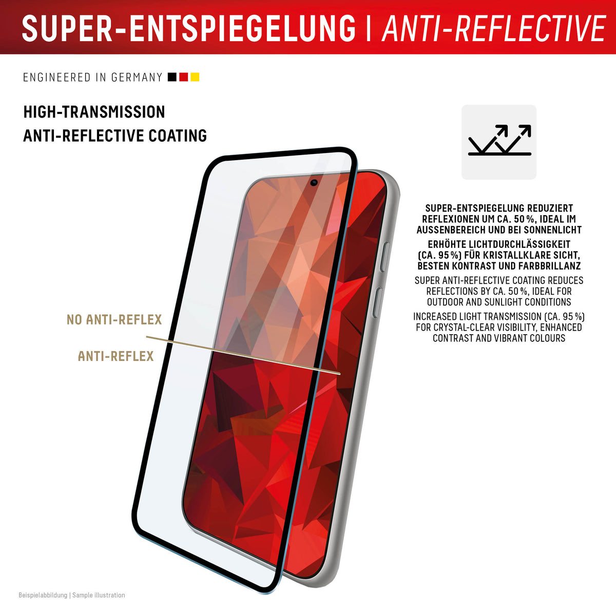Displex Real Glass Fc Apple Iphone 16 Pro