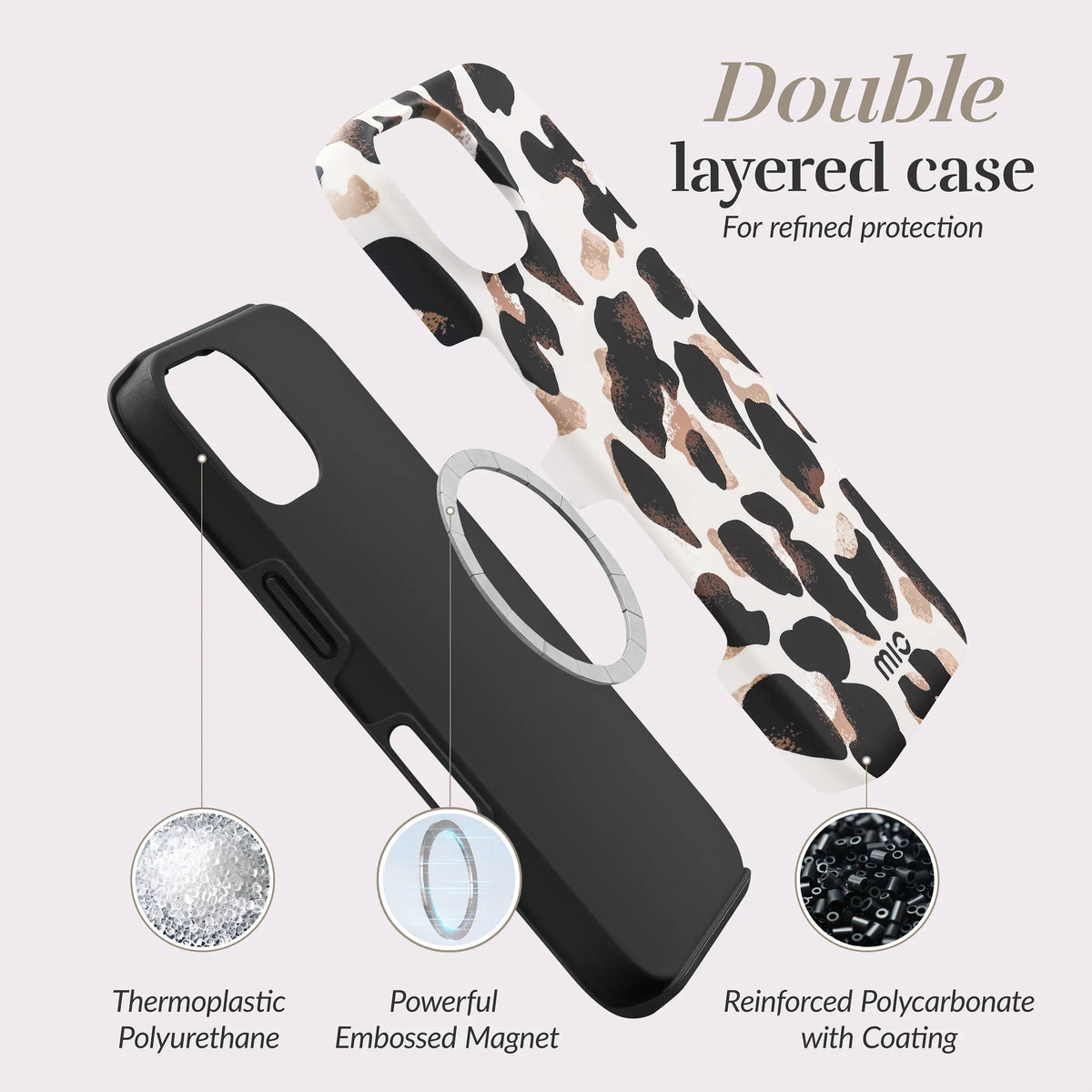 Mio By Mobilize Mio Leopard Magsafe Compatible For Iphone 16E - Essentify