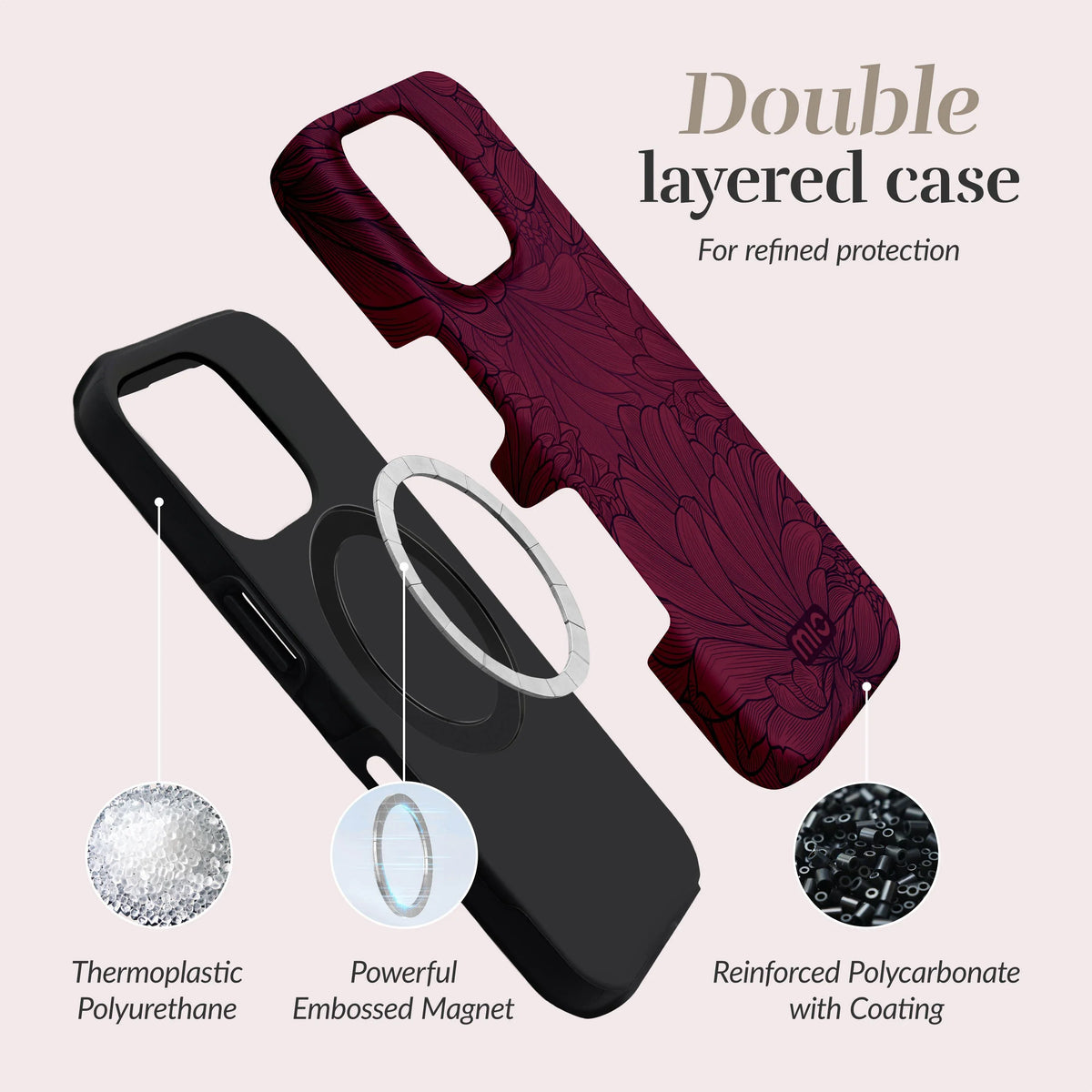 Mio By Mobilize Mio Berry Blooms Magsafe Compatible For Iphone 15 Pro - Essentify