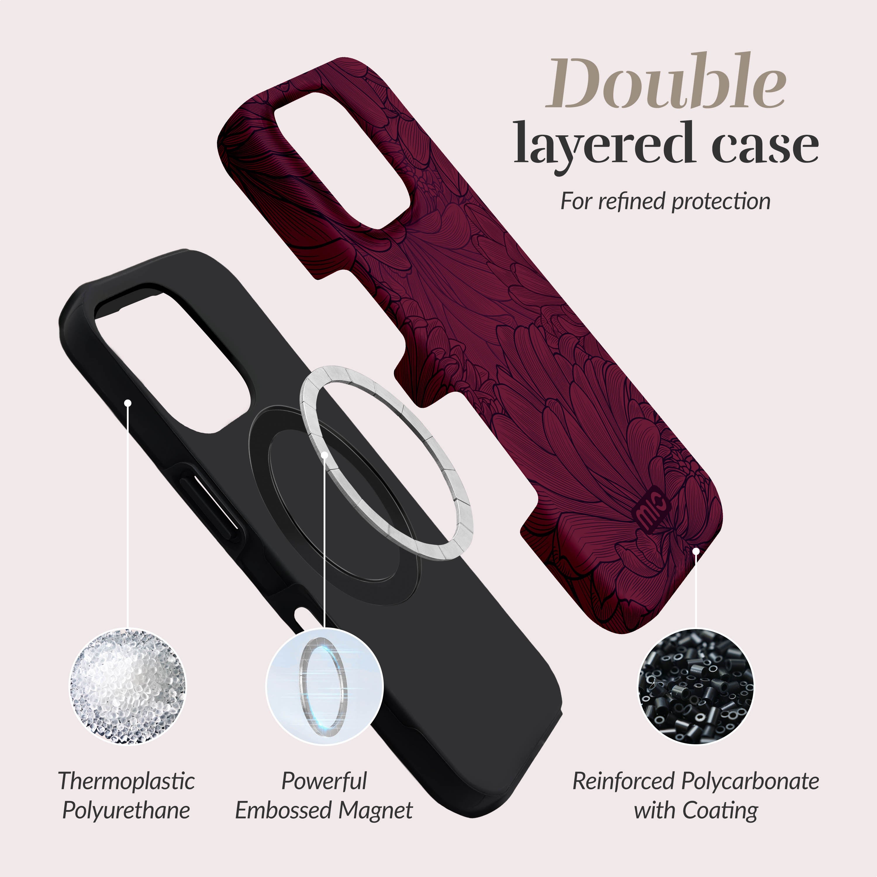 Mio By Mobilize Mio Berry Blooms Magsafe Compatible For Iphone 16 Pro Max