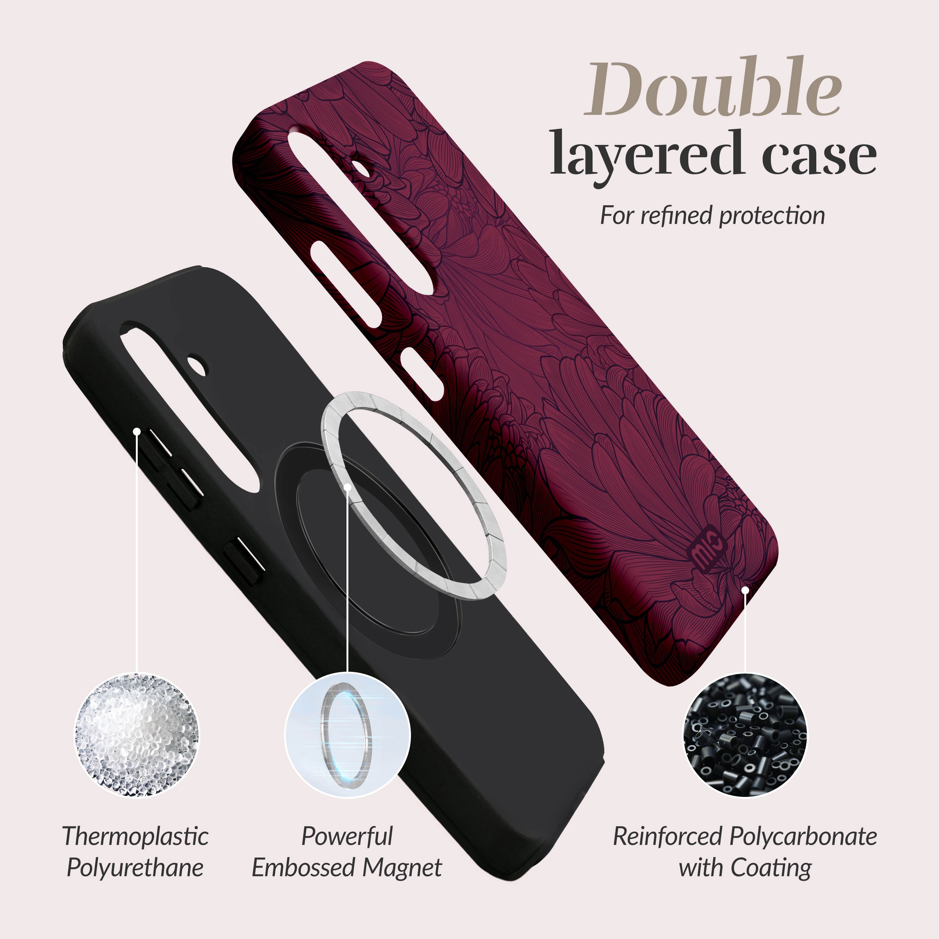 Mio By Mobilize Mio Berry Blooms Magsafe Compatible For Samsung S25+ 5G