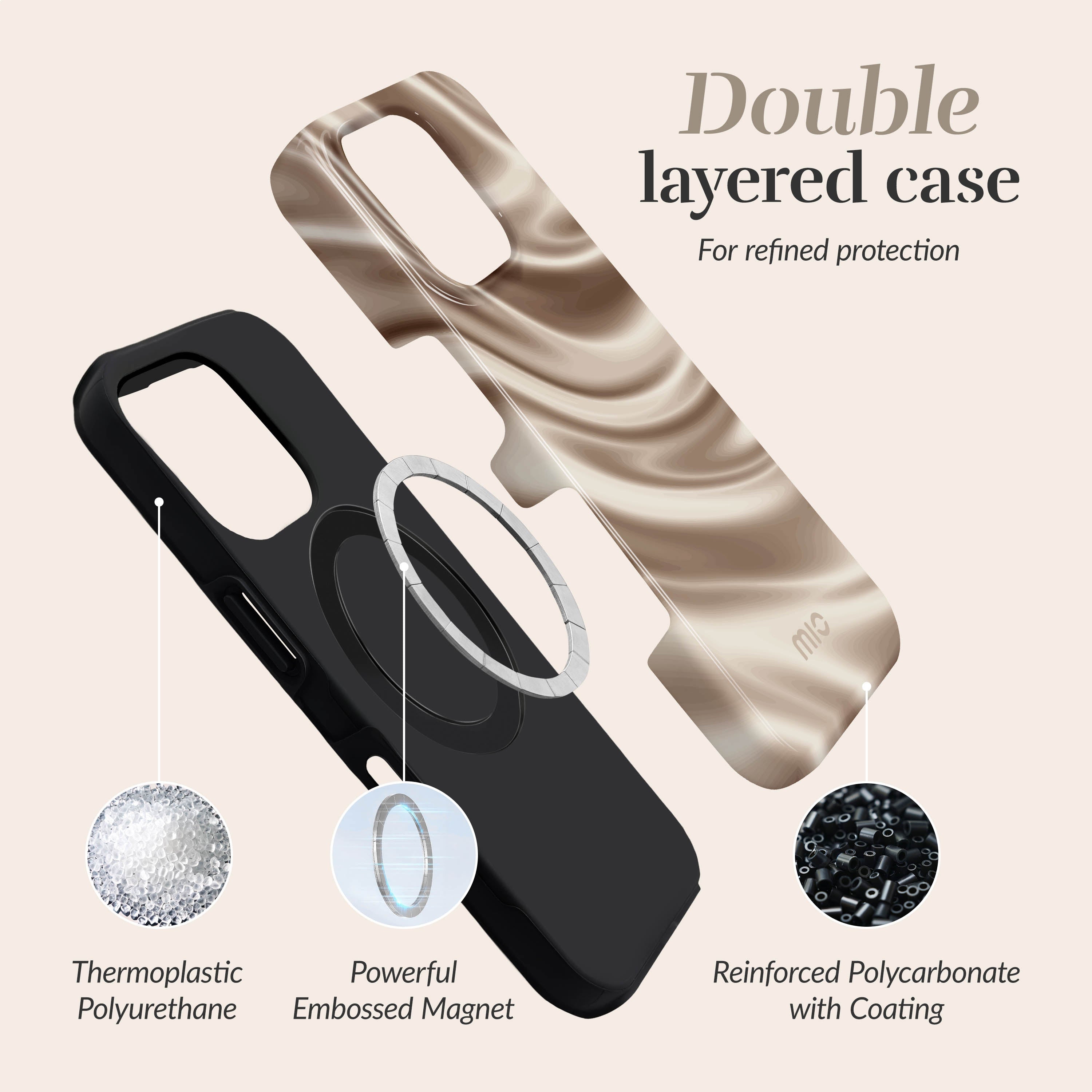 Mio By Mobilize Mio Silky Dreams Magsafe Compatible For Iphone 16 Pro Max