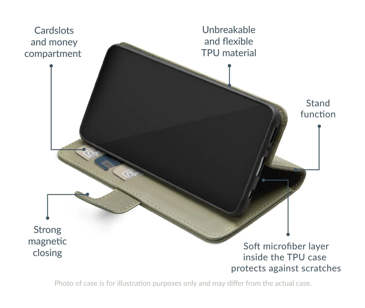 Mobilize Premium Gelly Wallet Book Case Apple Iphone 17 Pro Max Green - Essentify
