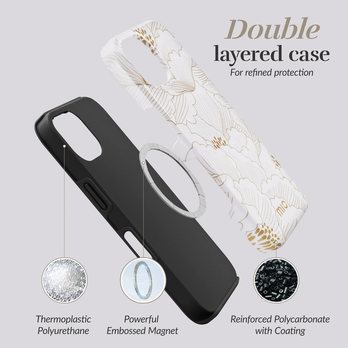 Mio By Mobilize Mio White Roses Magsafe Compatible For Iphone 17 Pro - Essentify