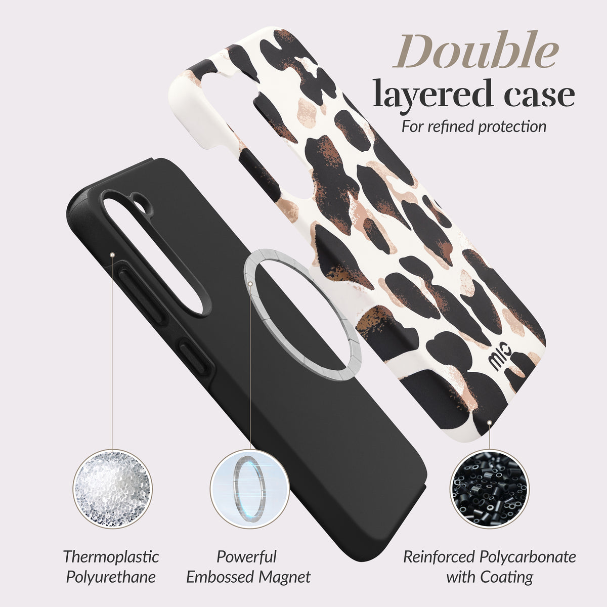 Mio By Mobilize Mio Leopard Magsafe Compatible For Samsung S25 Fe 5G