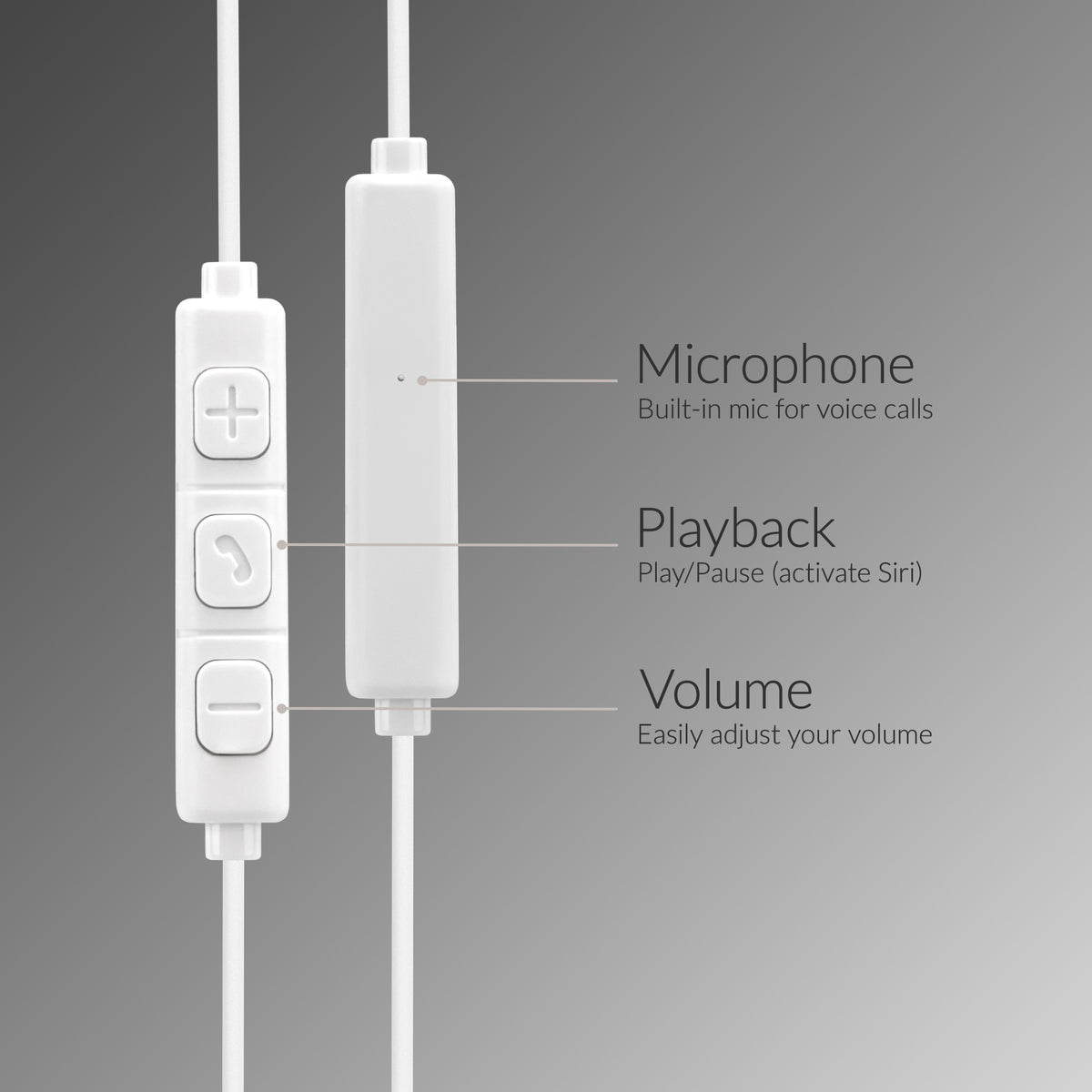 Mobilize In-Ear Stereo Headset With Remote Usb-C White