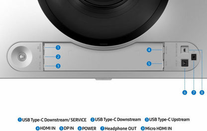 Samsung Odyssey OLED G9 49'' | 5120 x 1440 | 144Hz | USB-C | HDMI 2.1 | Super Ultrawide Curved Gaming Monitor
